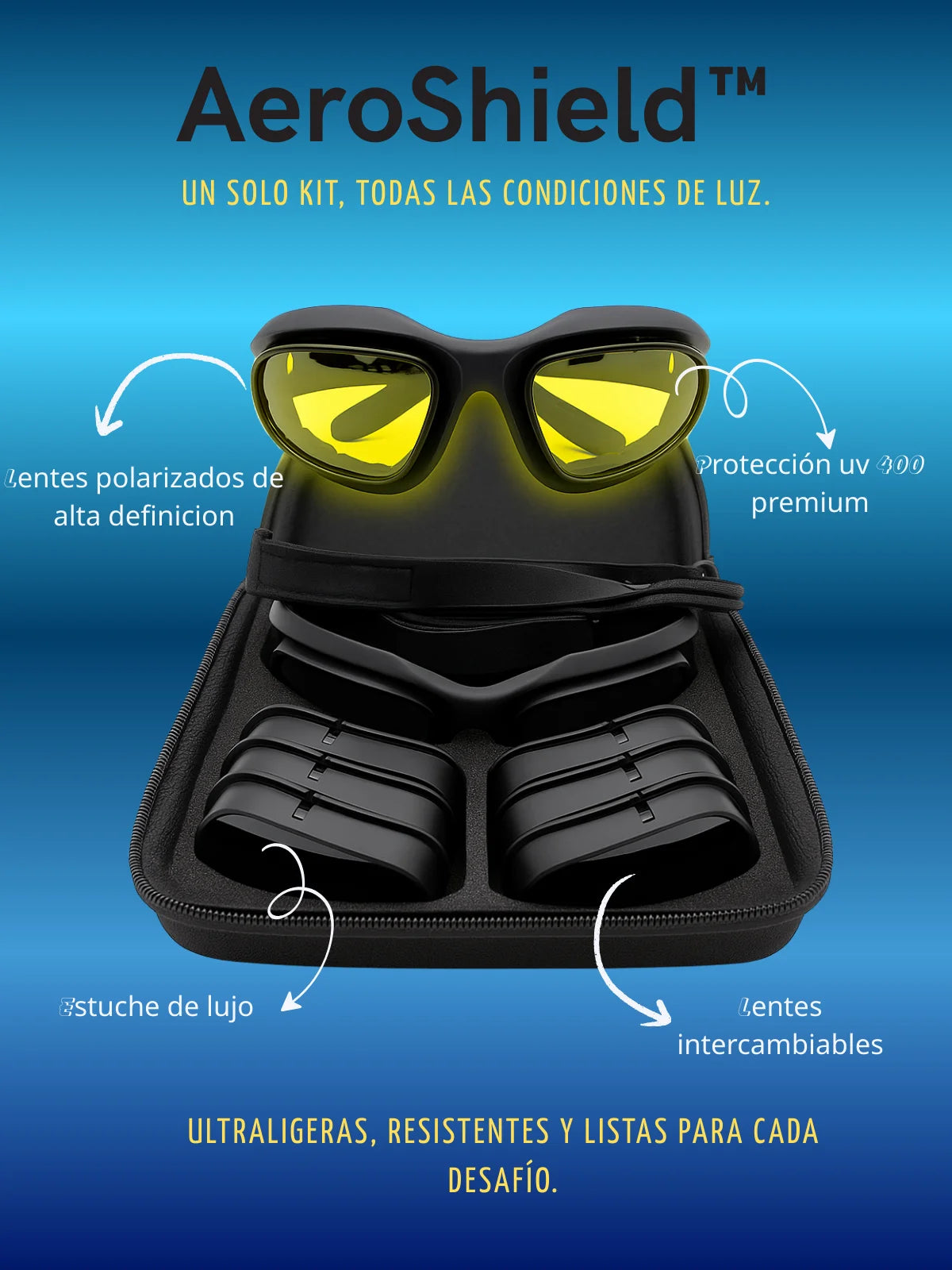 AeroShield™ - Gafas Polarizadas